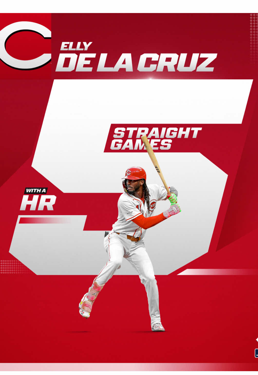 Elly De La Cruz reaches a career-high 26 homers as he leaves the ballpark for the FIFTH straight game 🔥