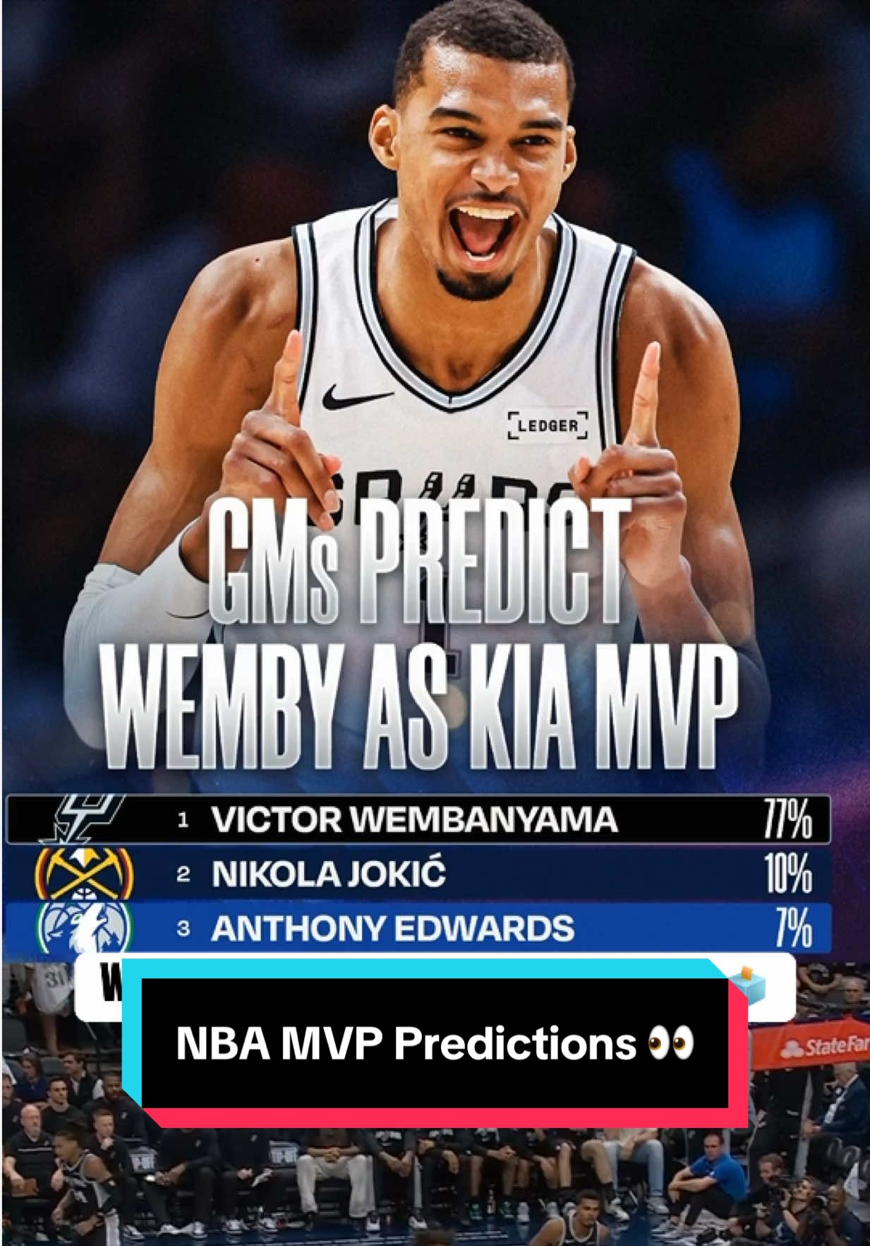 The NBA GMs have picked their 2026-27 Kia NBA MVP 👀 Who do you think will win? 🏆 