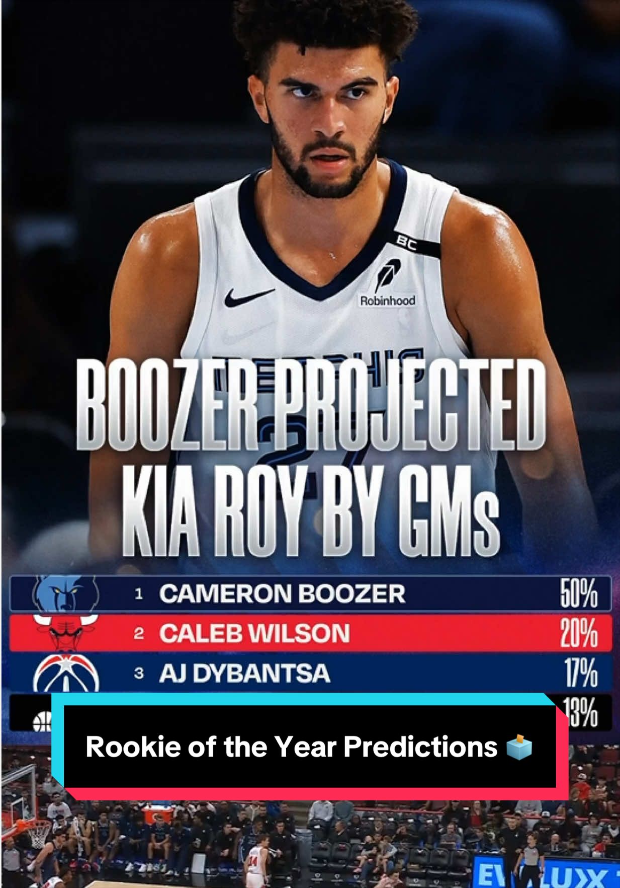 Which rookie do you think will rise to the top of the class? 🏆 