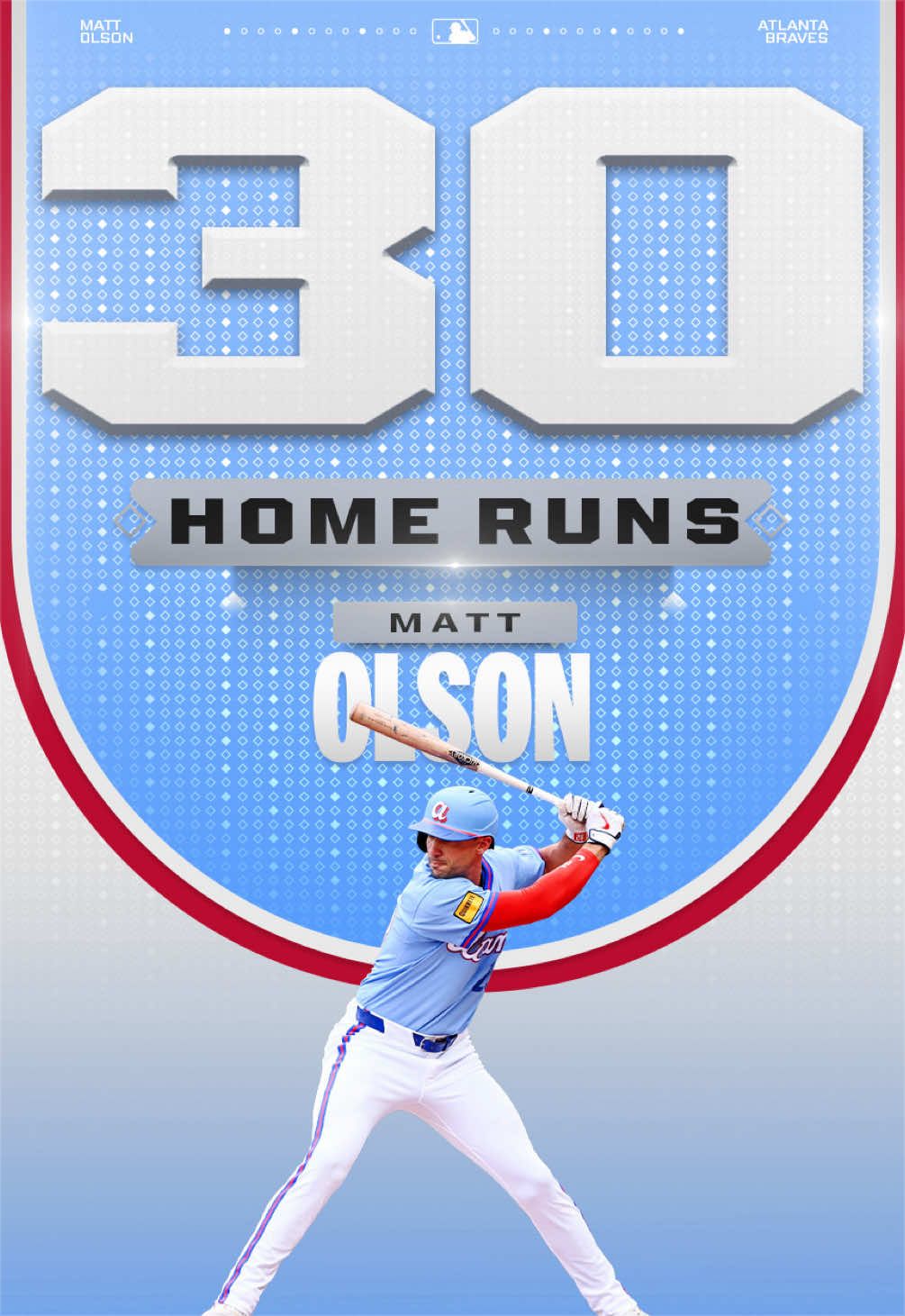 Matt Olson has his 5th career 30-homer season! 