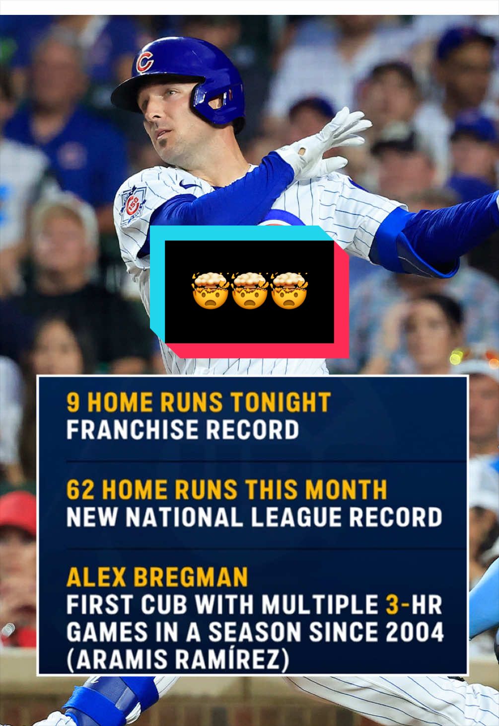 The Cubs hit 9 home runs tonight, a franchise record