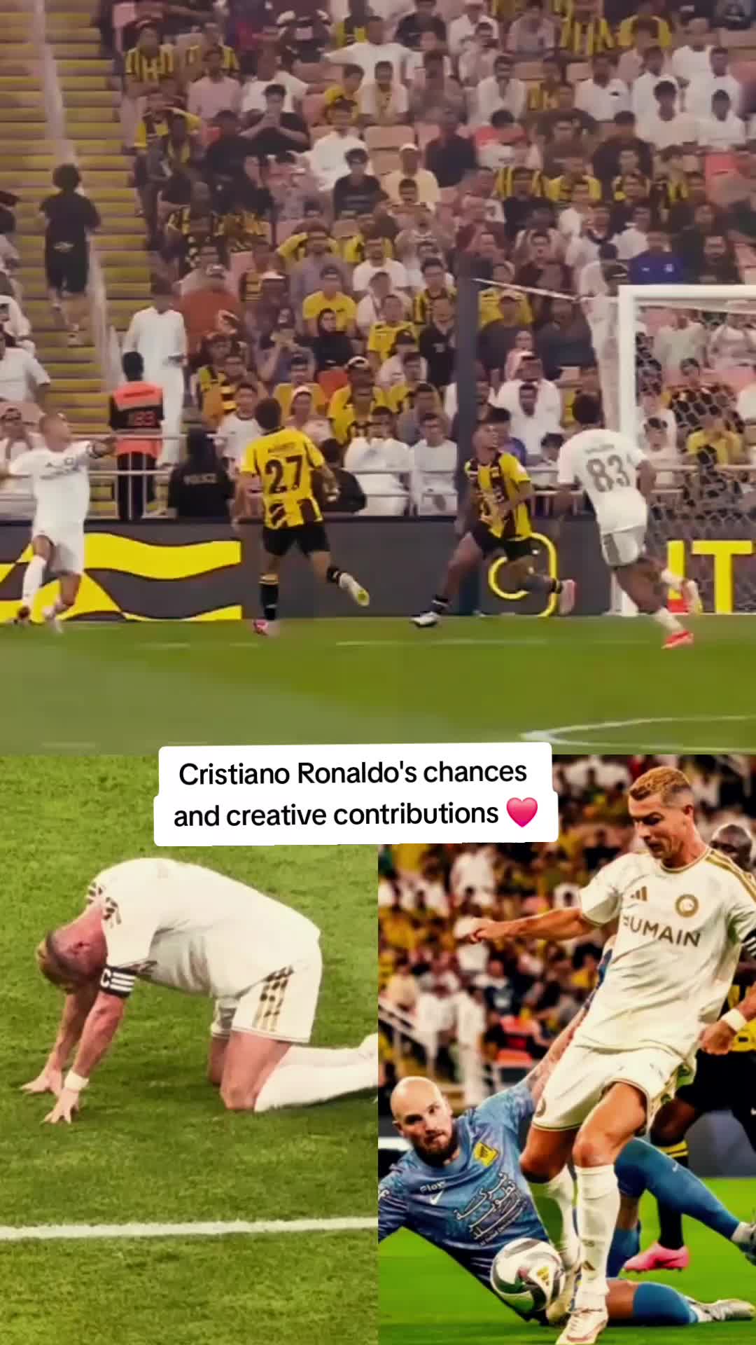 Cristiano Ronaldo's chances and creative contributions 