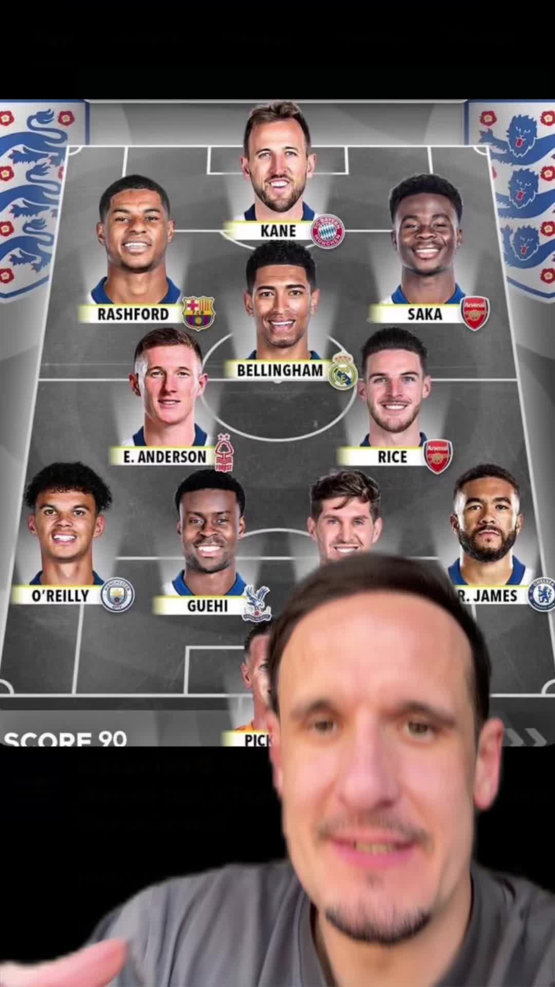 This has to be Englands starting XI for the World Cup 
