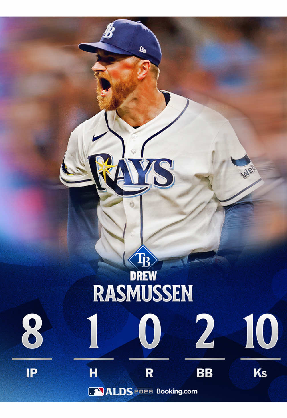 The Drew Rasmussen Game™️