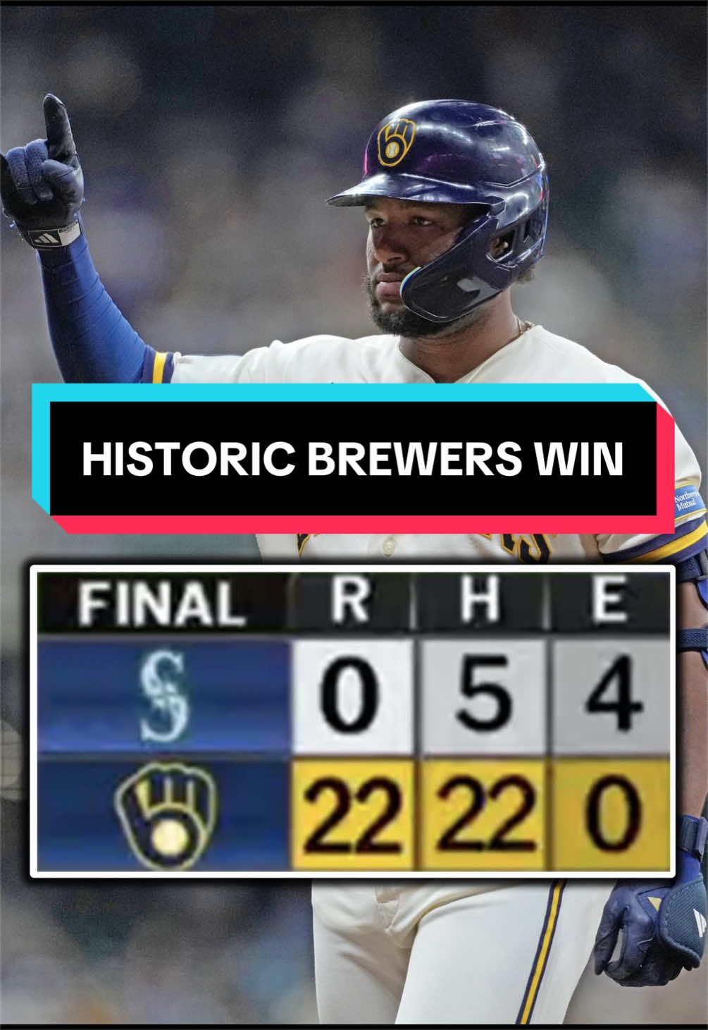 The @Brewers 22-0 win tied the largest shutout victory since the start of 1888! 🤯 