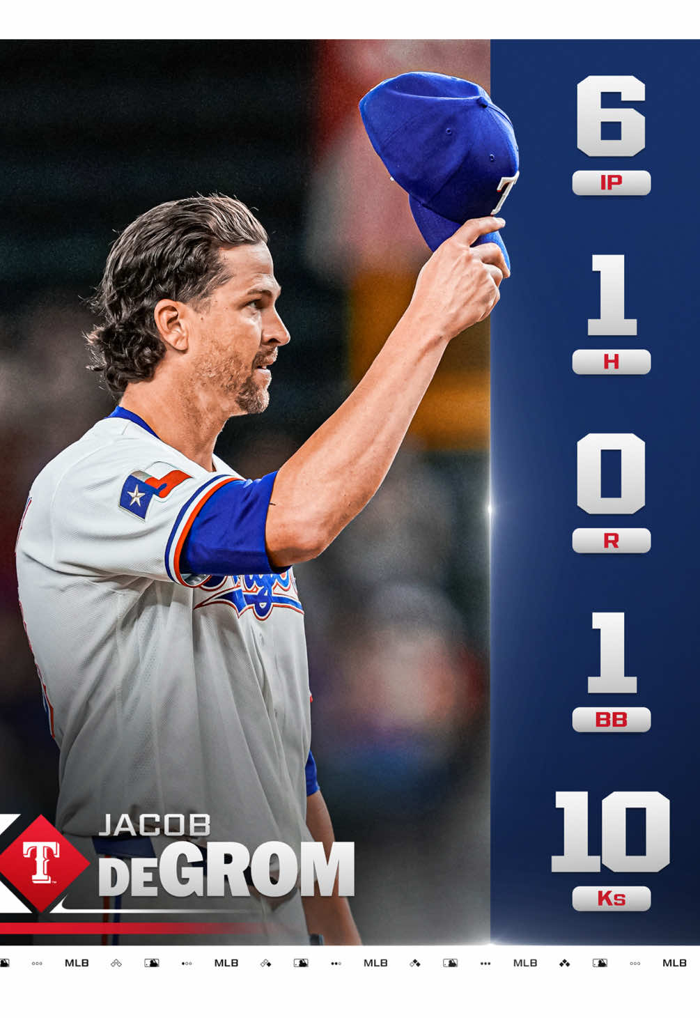 Six strong innings during a historic night for Jacob deGrom! 