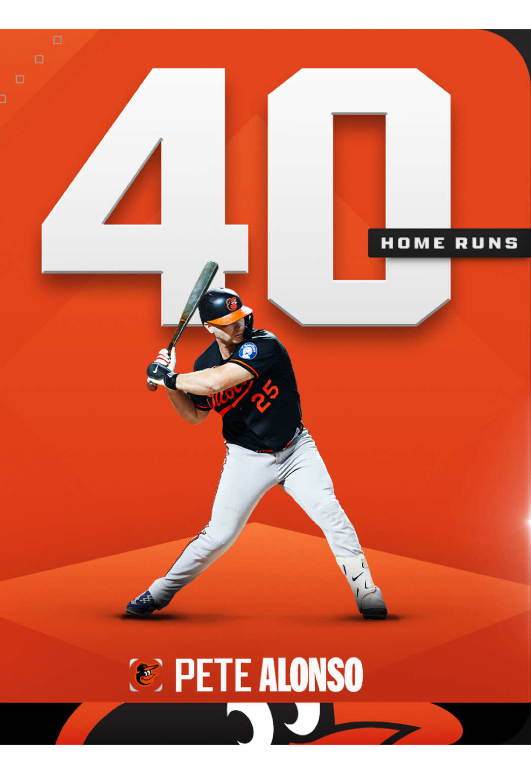 This is Pete Alonso's 8th MLB season 🐻‍❄️