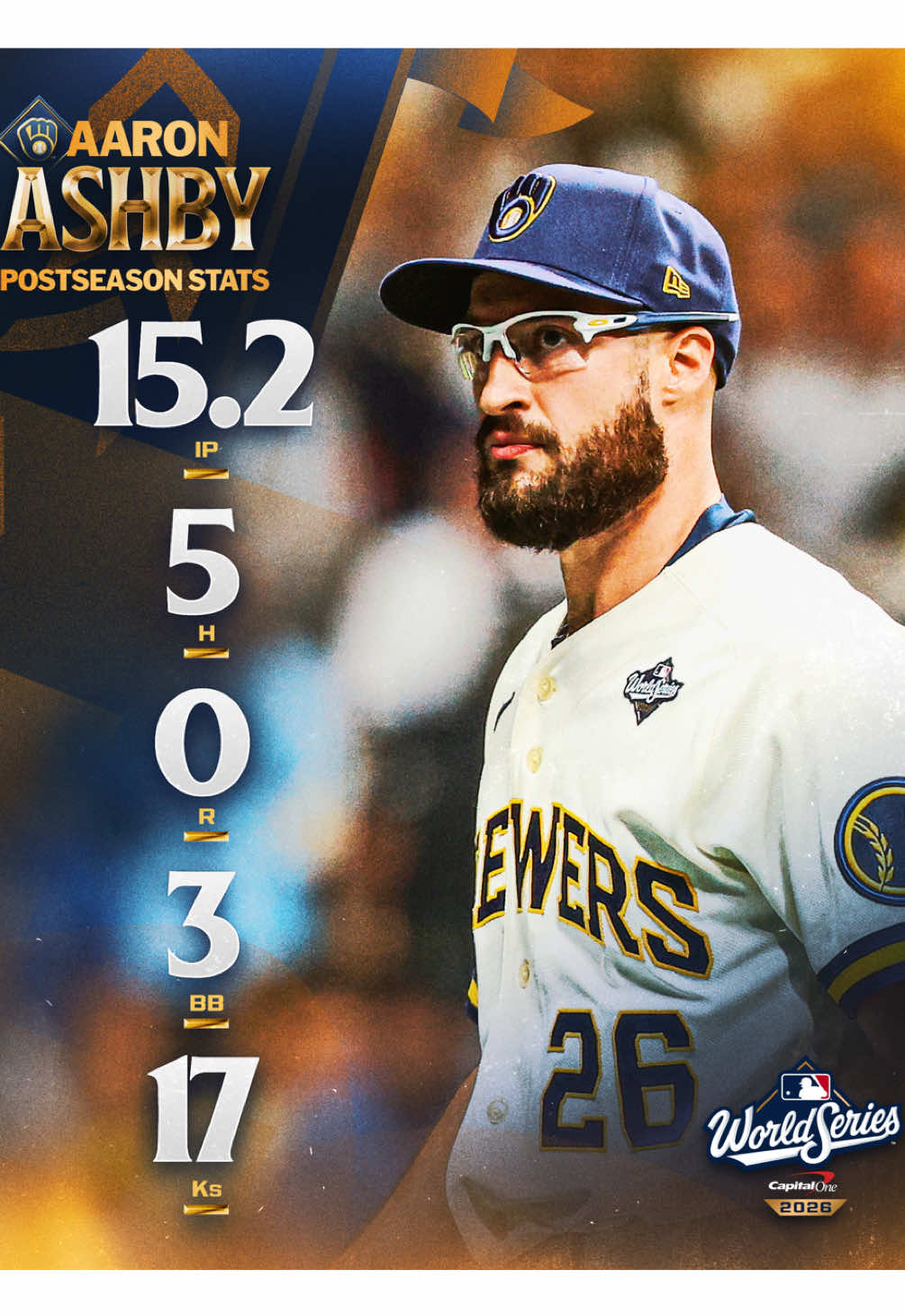 Aaron Ashby has been LIGHTS OUT in October 🔥 