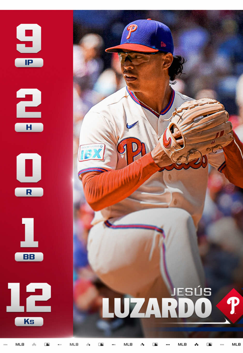A career day on the mound for Jesús Luzardo 👏 