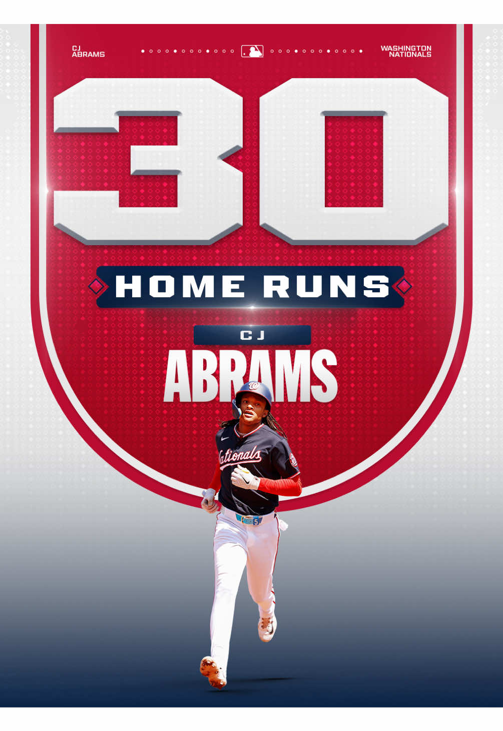 CJ Abrams reaches 30 homers for the first time in his Major League career 😤 