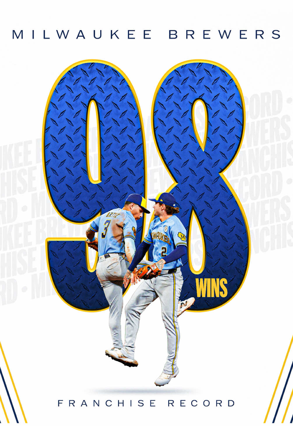 The Brewers have set a new franchise win record for the second straight season!